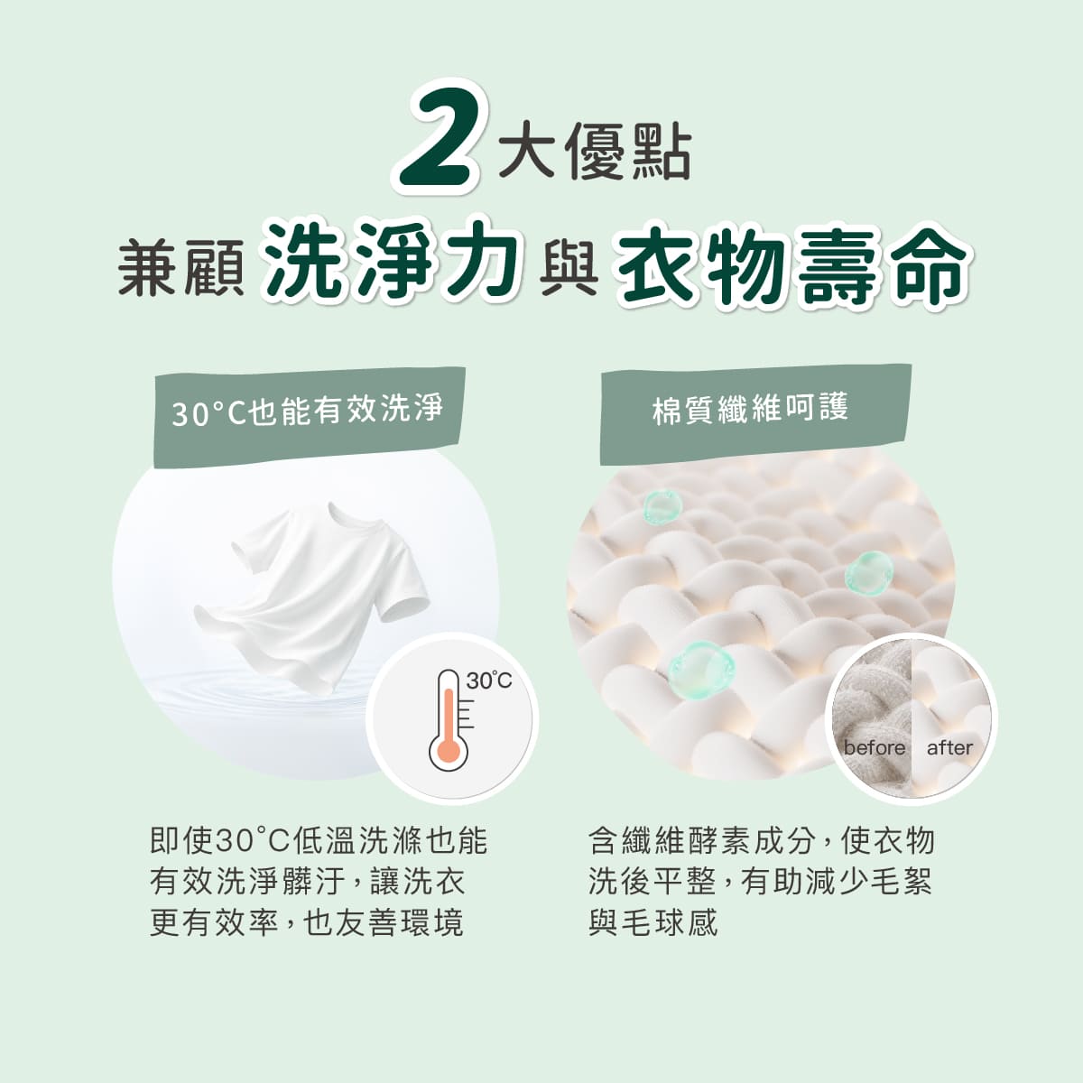 2026_07_Derma寶寶洗衣精長條圖_工作區域 10.jpg