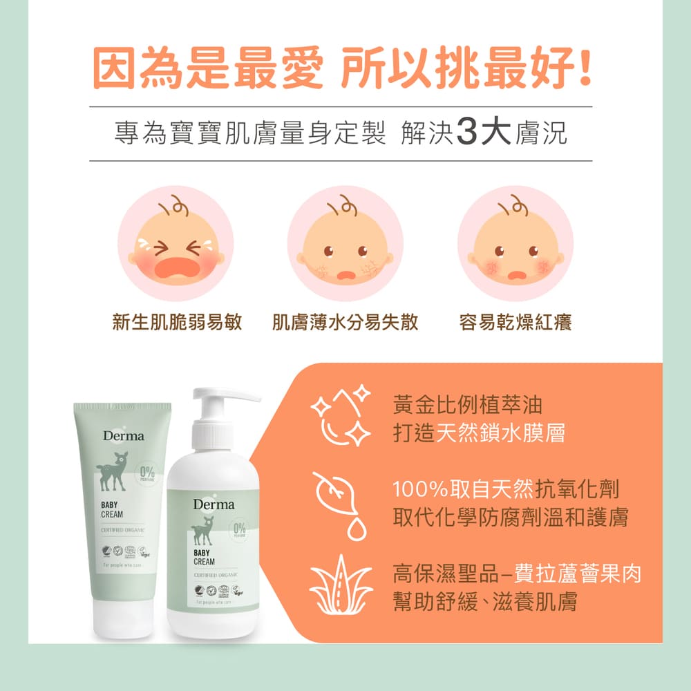 2025_7_Derma Baby_護膚霜-07.jpg
