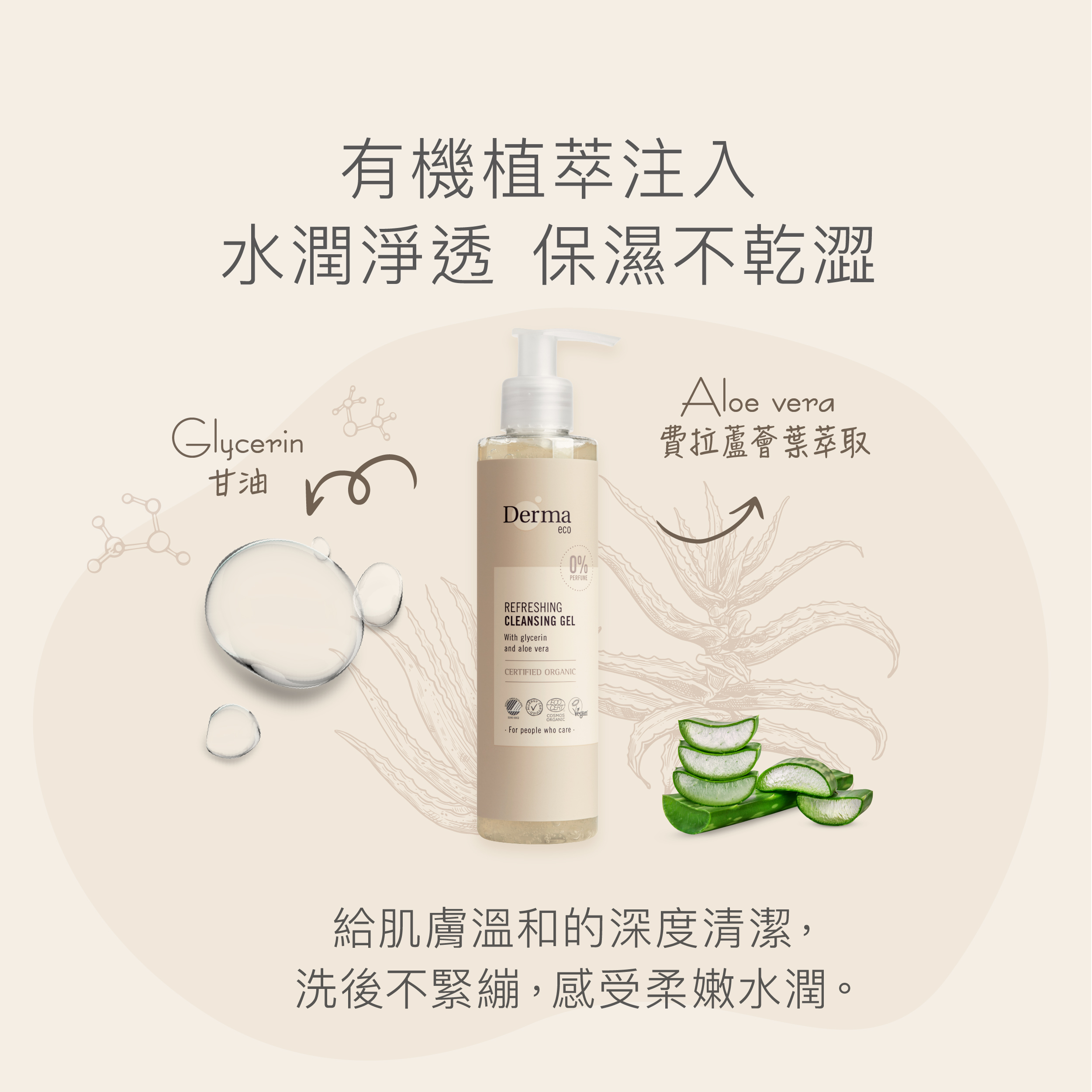 2026_2_Eco_潔顏露-02.jpg