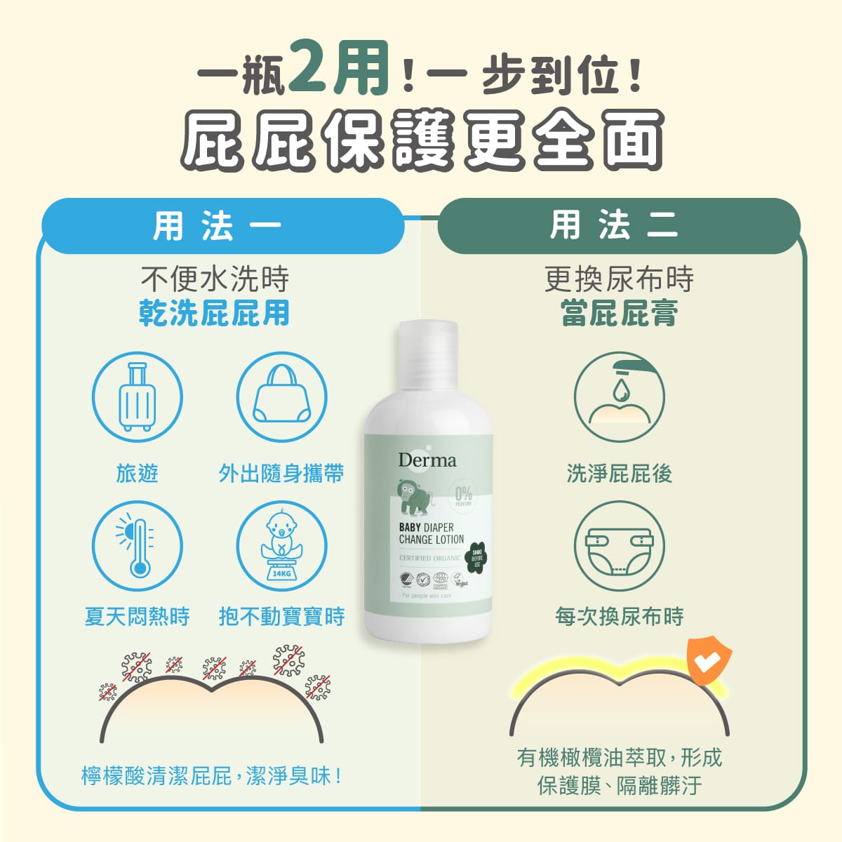 2026_Derma Baby_乾洗屁屁_工作區域 4.jpg