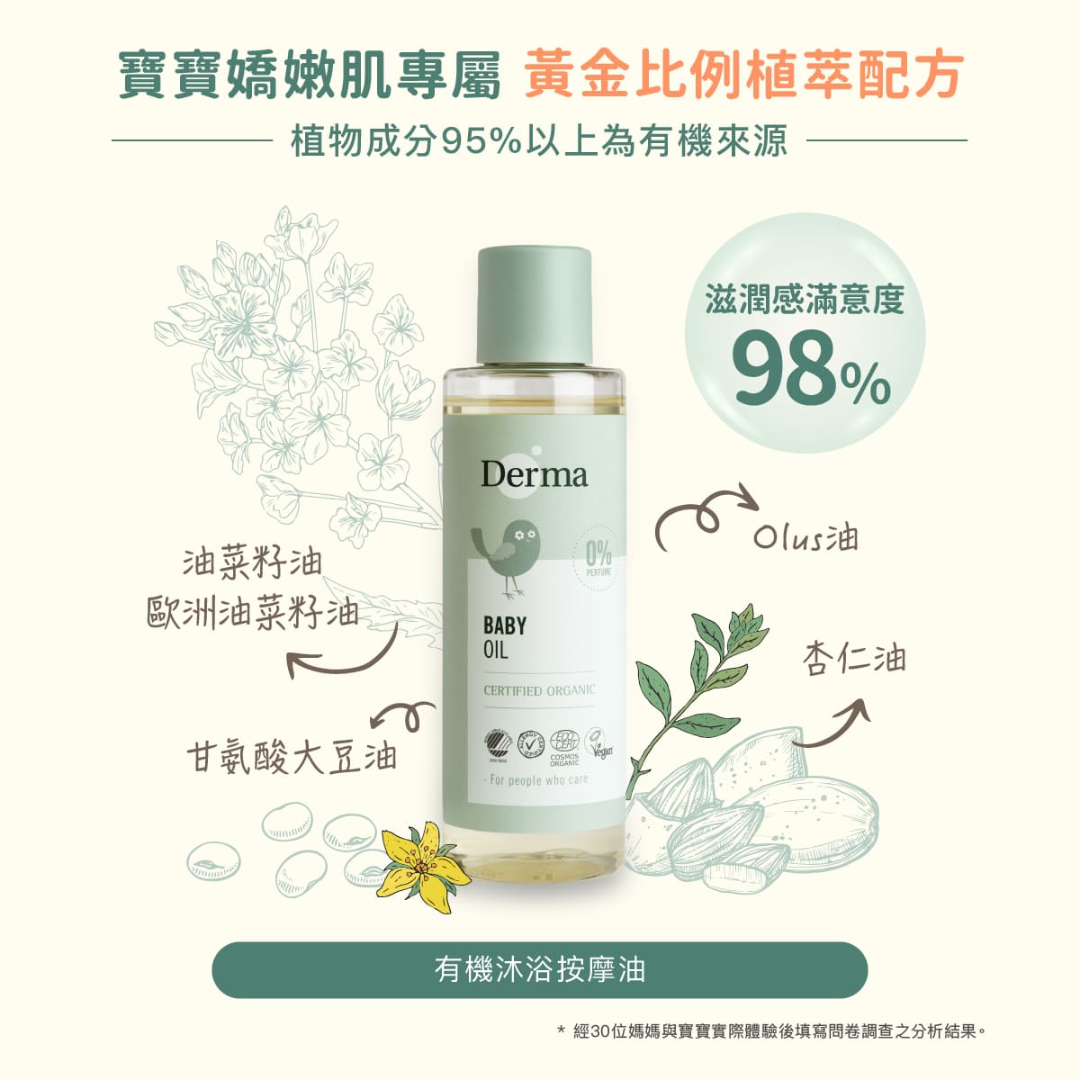 2026_03_Derma Baby_沐浴按摩油_工作區域 5.jpg