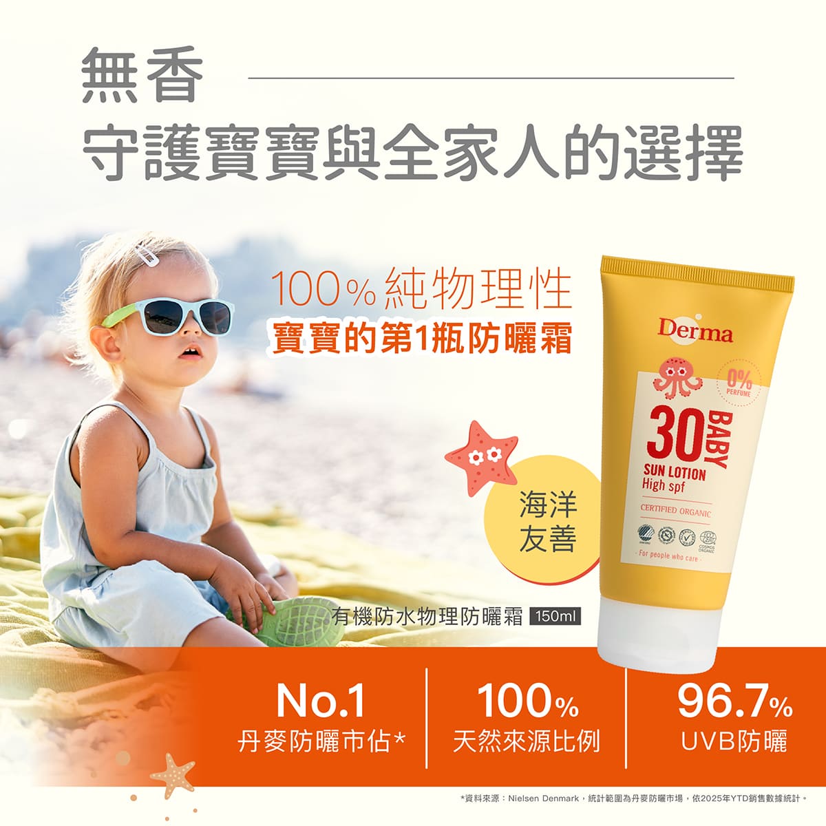 202603_Derma Baby_防曬霜_工作區域 1.jpg