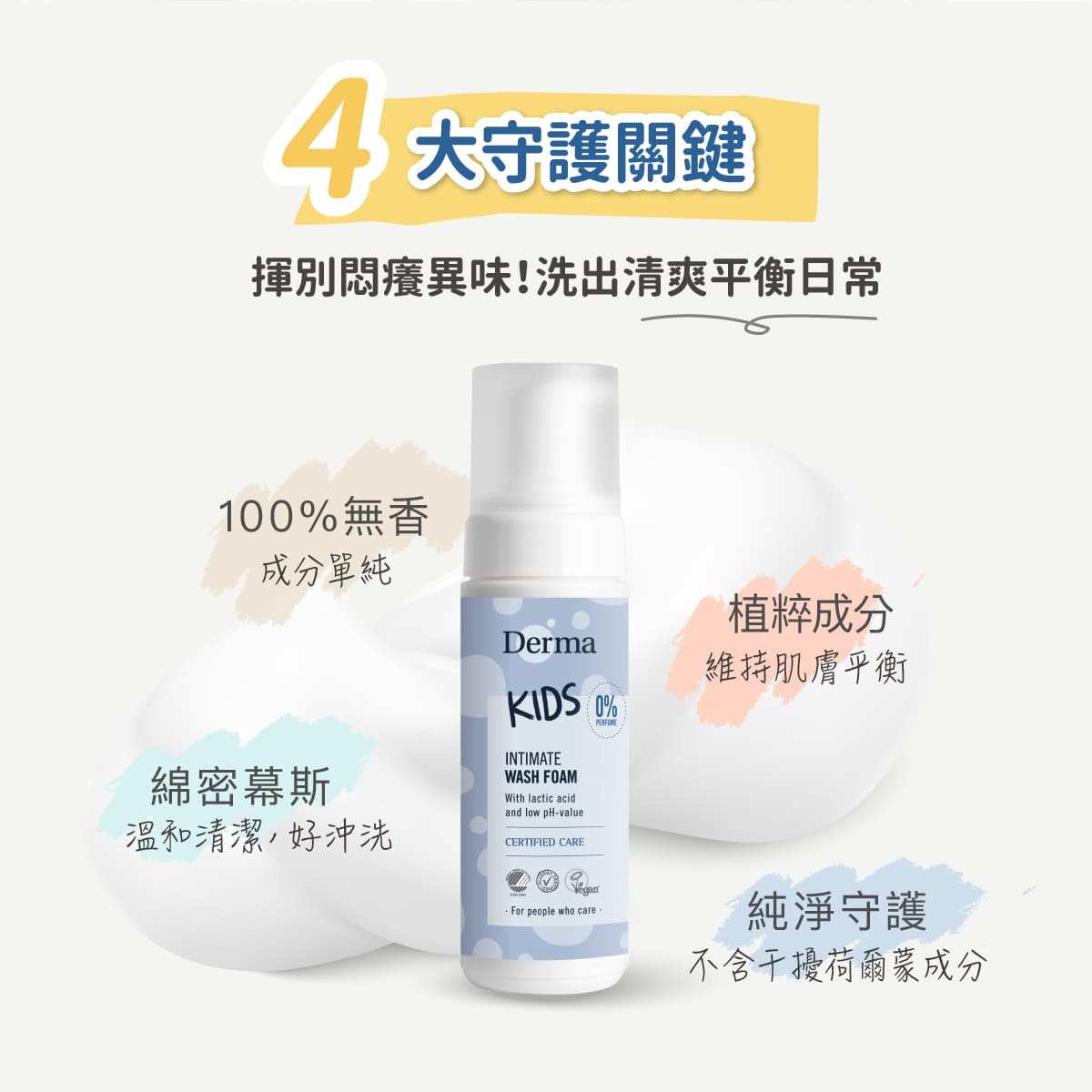 2026_Derma兒童私密潔淨_工作區域 4.jpg