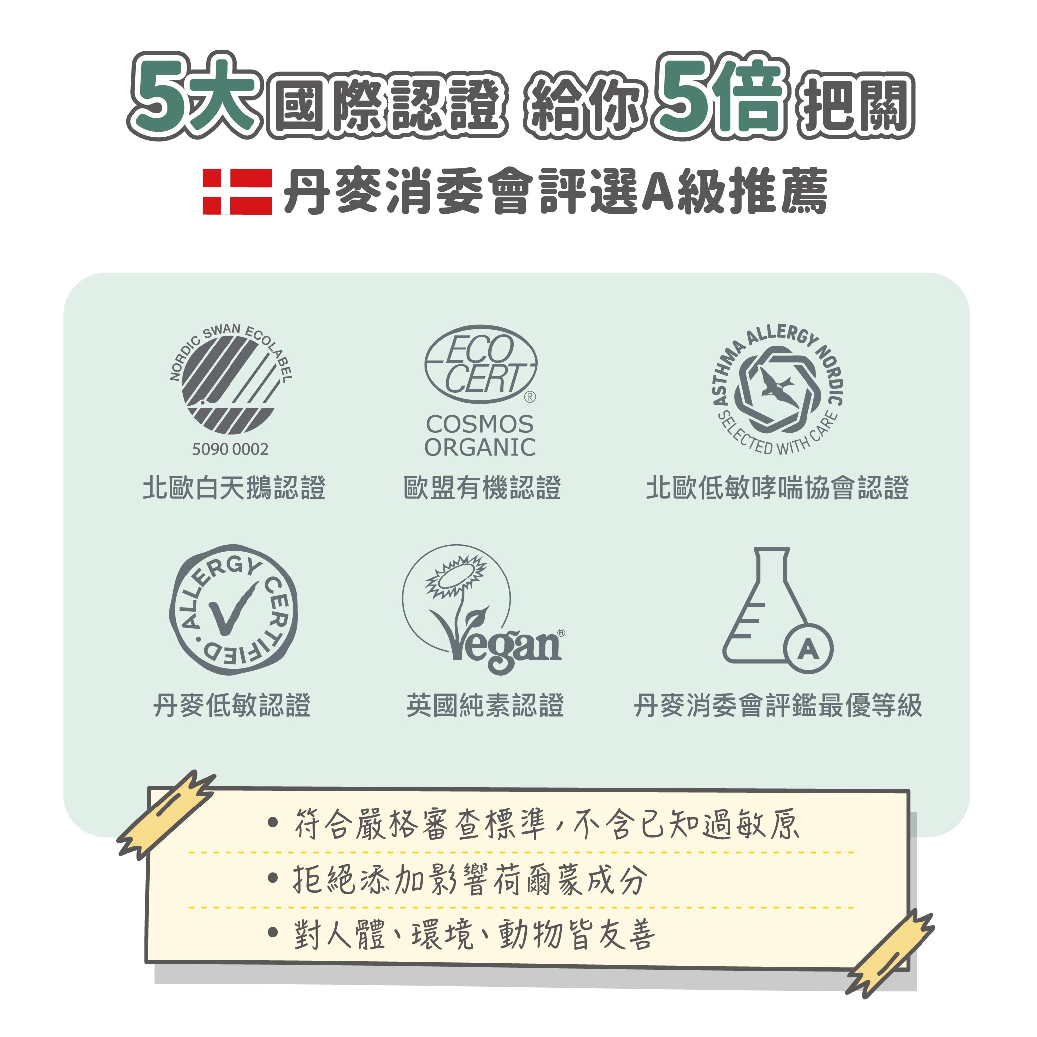 2025_7_Derma Baby_乾洗屁屁-12.jpg