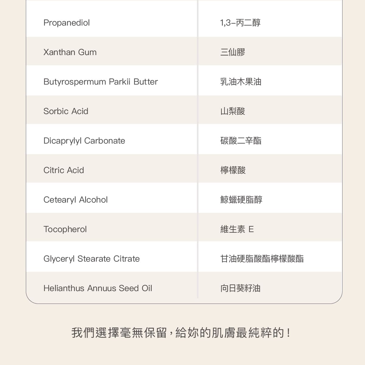 2026_4_Eco_護手霜_工作區域 5.jpg