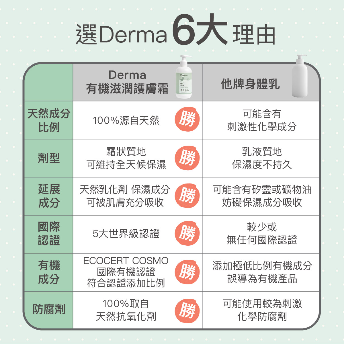 202602_Derma Baby_護膚霜-10.jpg