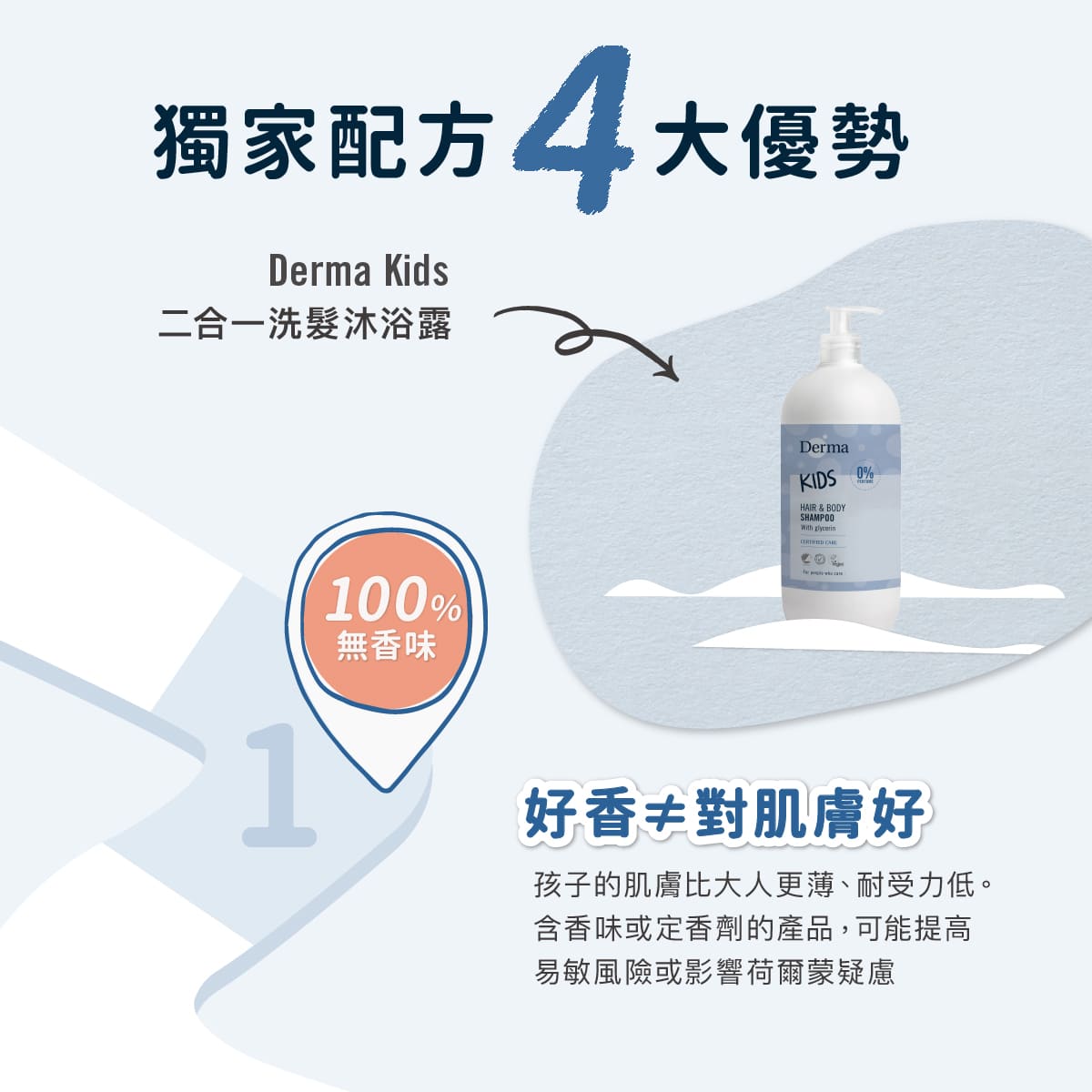 202603_Derma兒童沐浴露_工作區域 5.jpg