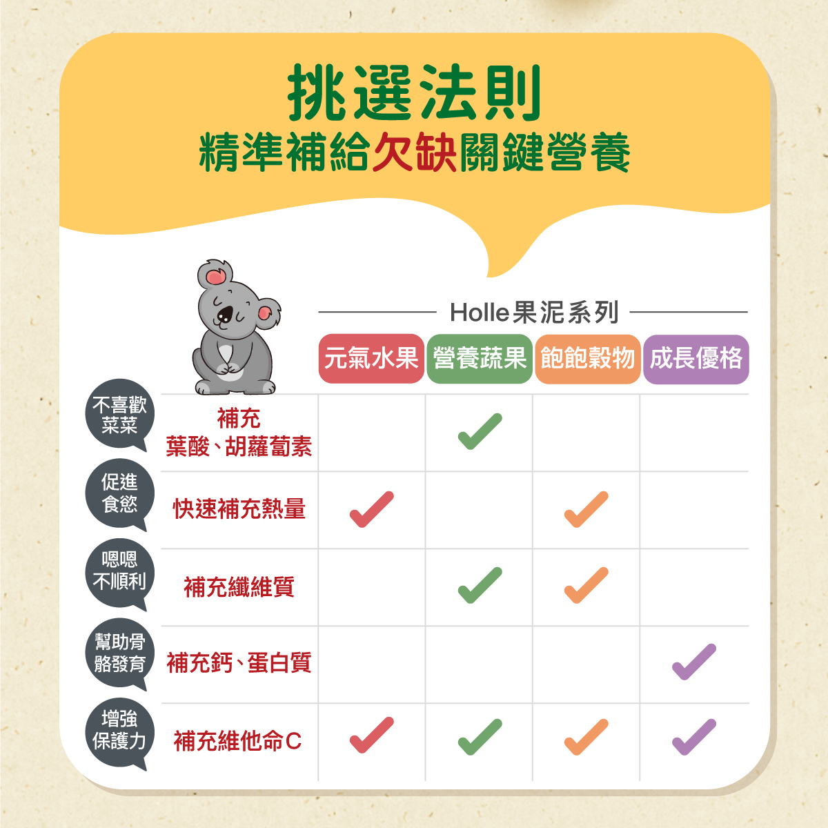 Holle-果泥產品頁v7-1200x1200-9.jpg