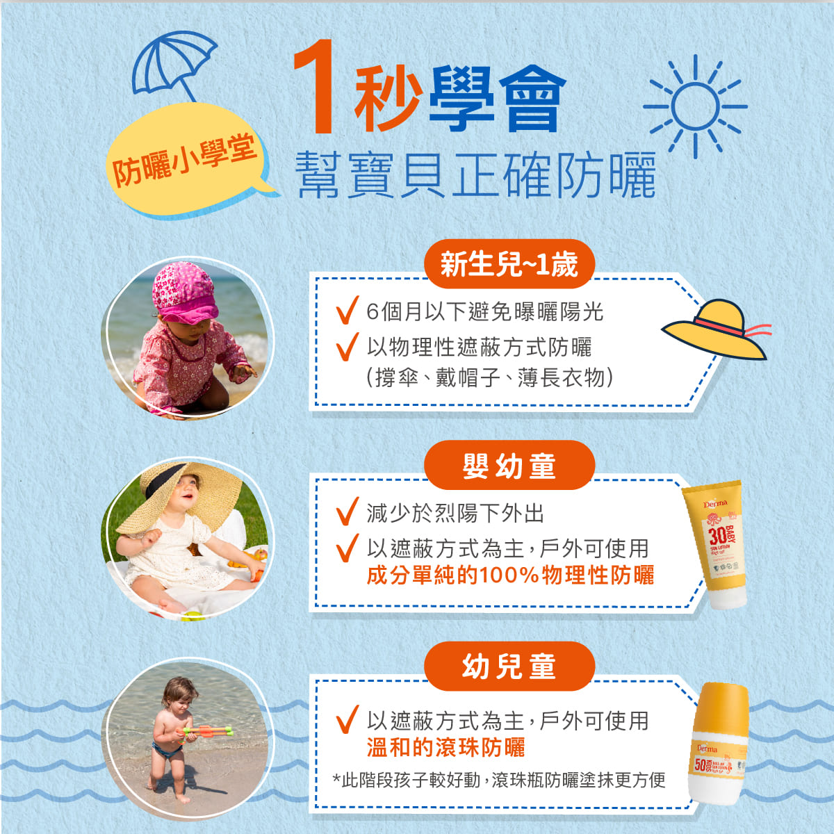 2026_03_Derma Baby_滾珠防曬_工作區域 7.jpg