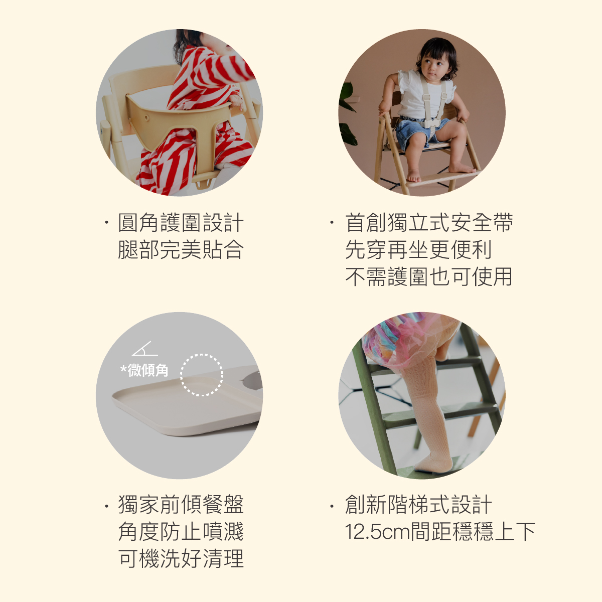 2025_KAOS護圍餐盤長條圖_工作區域 3.jpg