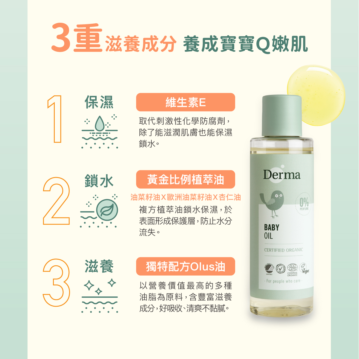 202411_Derma-Baby官網_沐浴按摩油-6.jpg