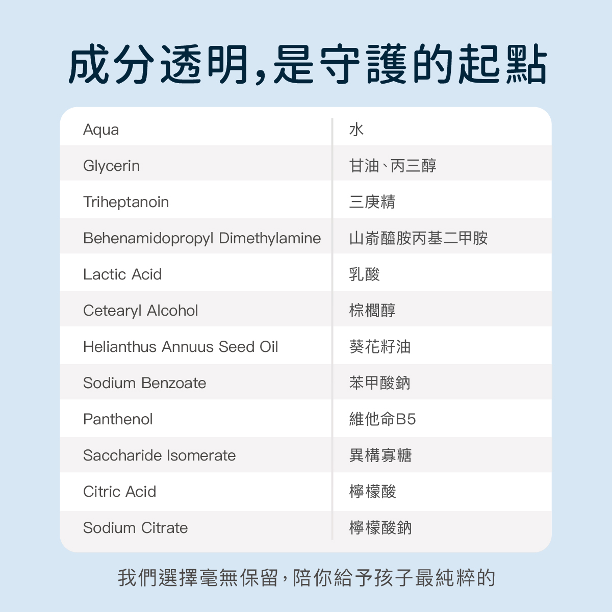 202603_Derma兒童護髮噴霧_工作區域 7.jpg