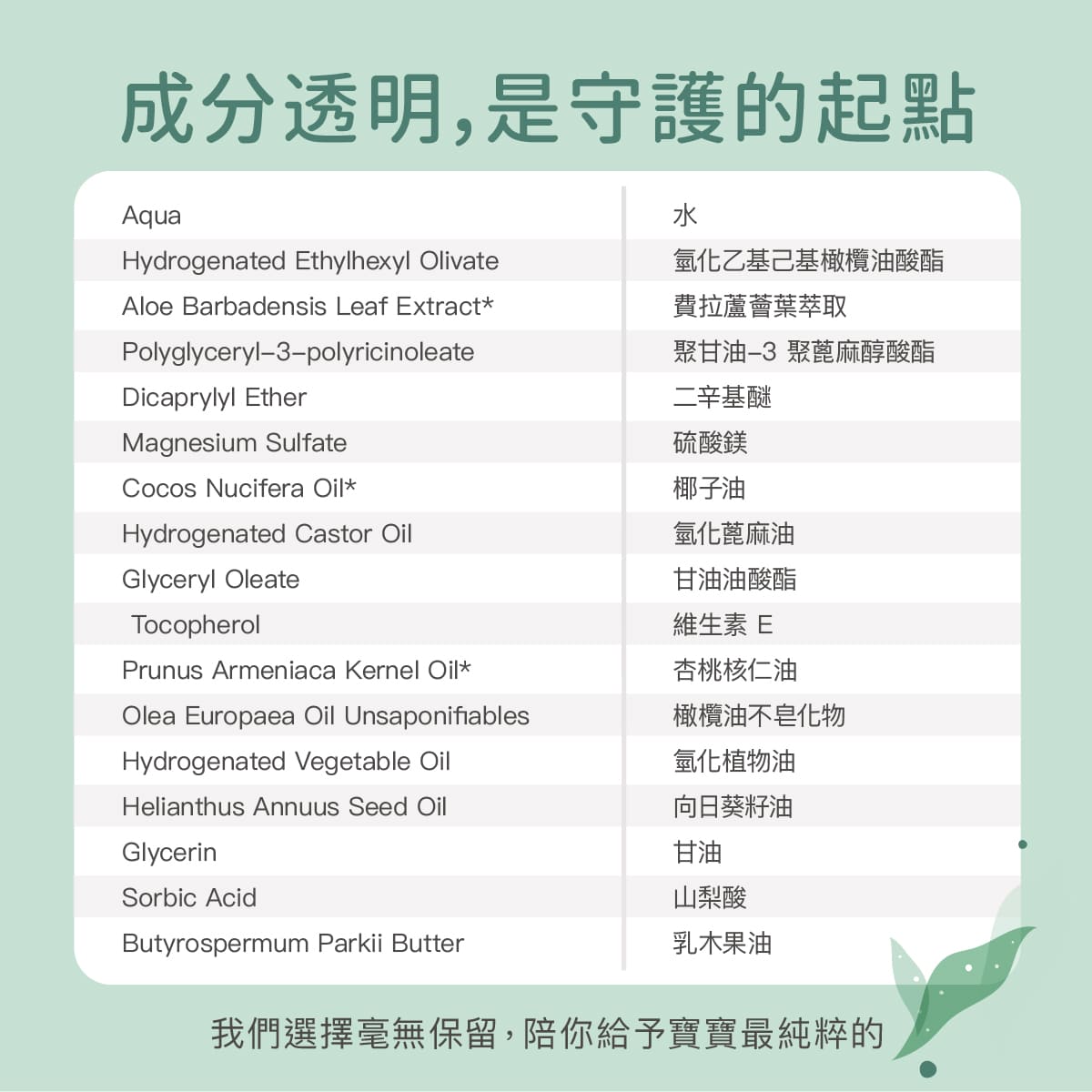 202603_Derma Baby_萬用膏_工作區域 8.jpg