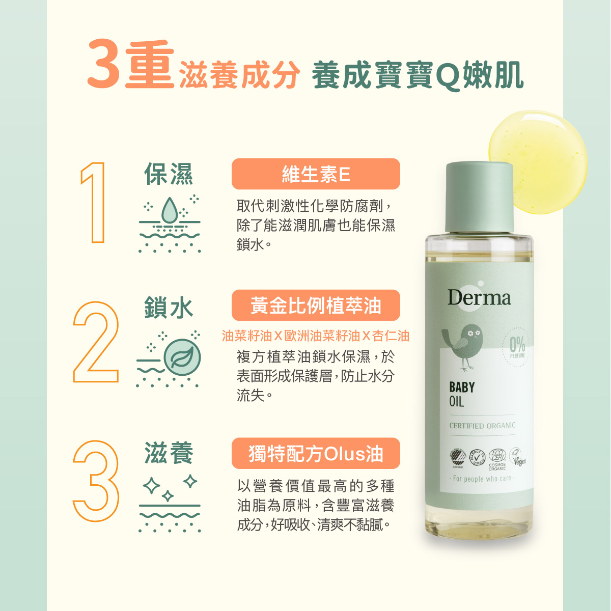 202602Derma Baby_沐浴按摩油-06.jpg