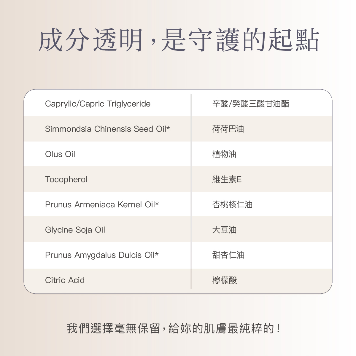 202604_Eco_撫紋油_工作區域 5.jpg