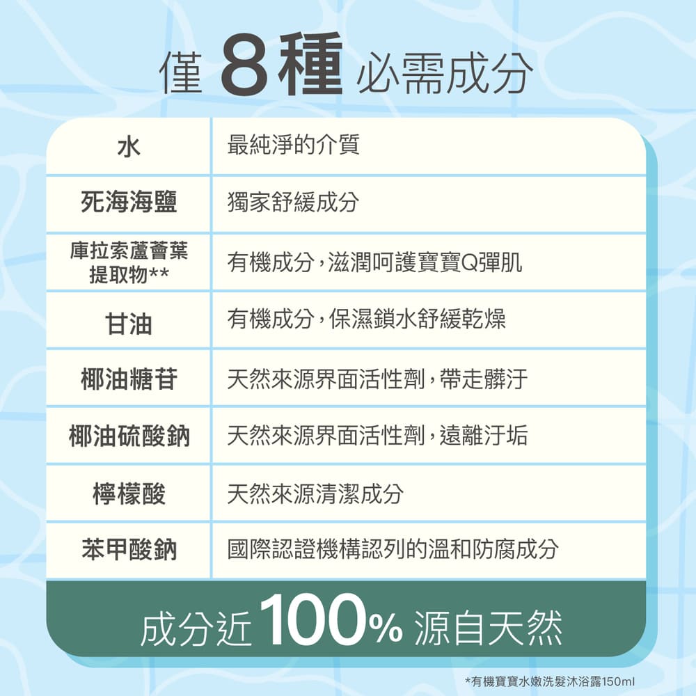 2025_7_Derma Baby_沐浴露-09.jpg