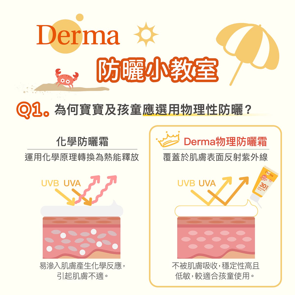 202603_Derma Baby_防曬霜_工作區域 5.jpg