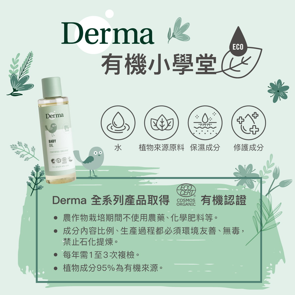 202411_Derma-Baby官網_沐浴按摩油-11.jpg