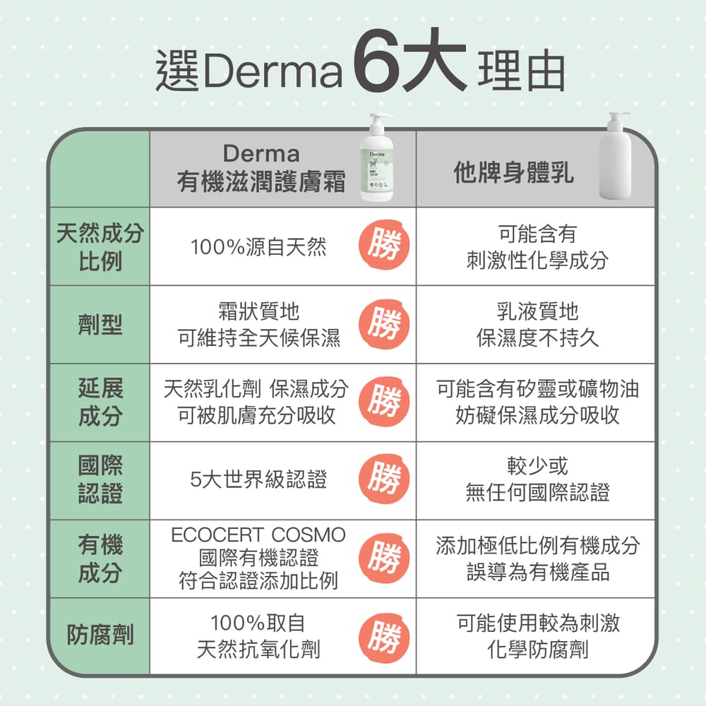 2025_7_Derma Baby_護膚霜-09.jpg
