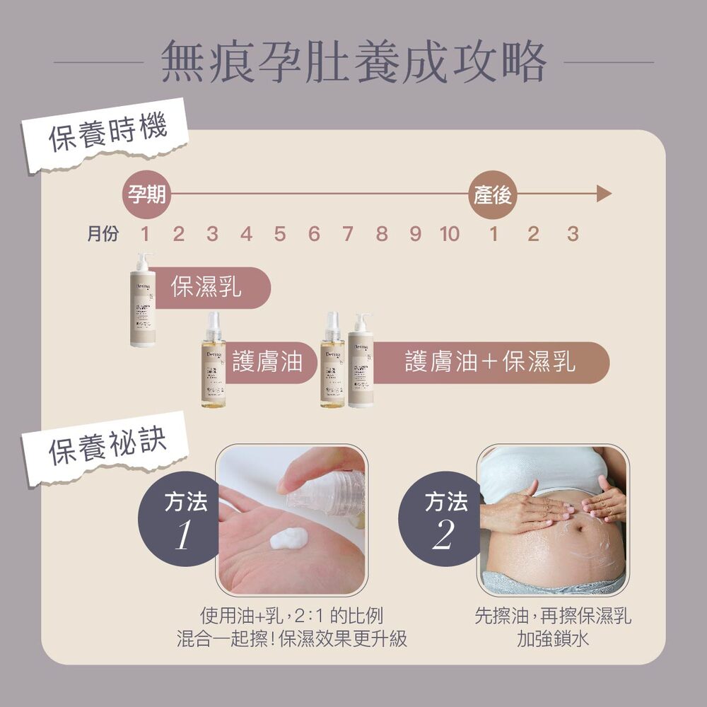 2025_7_ Eco_保濕乳-05.jpg