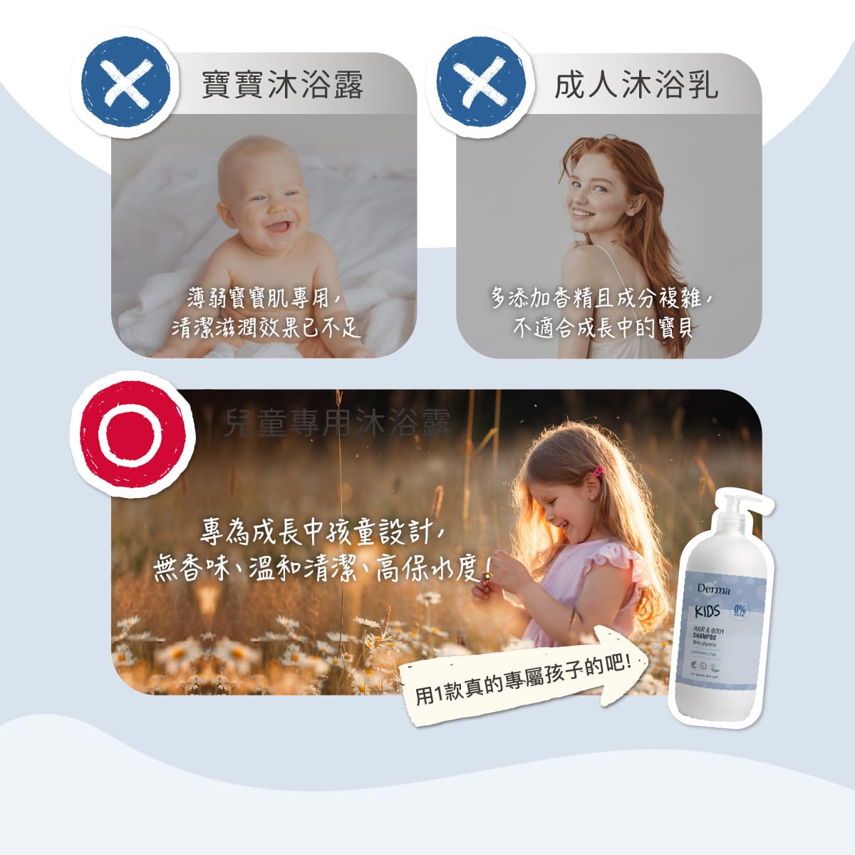 202603_Derma兒童沐浴露_工作區域 4.jpg