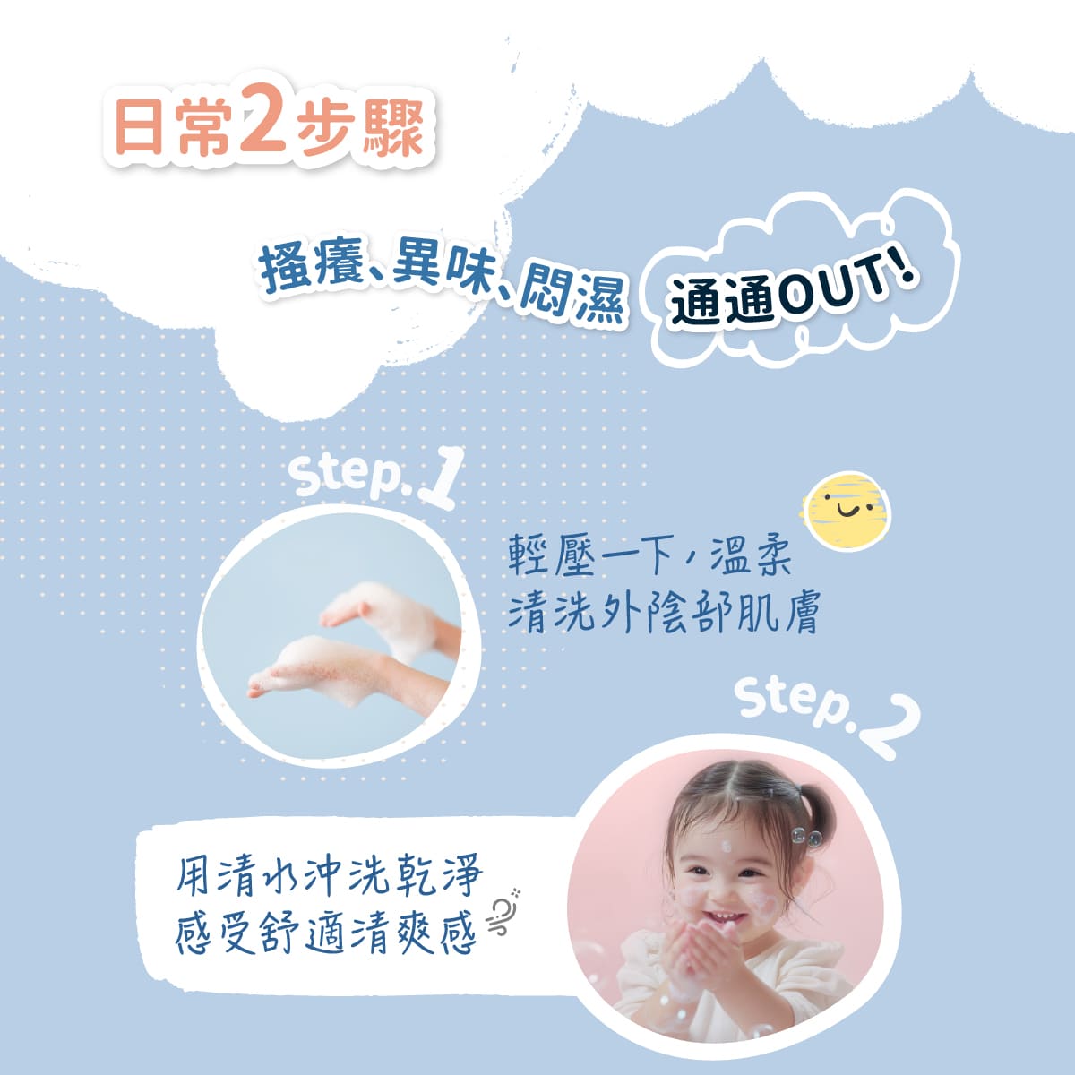 2026_Derma兒童私密潔淨_工作區域 7.jpg