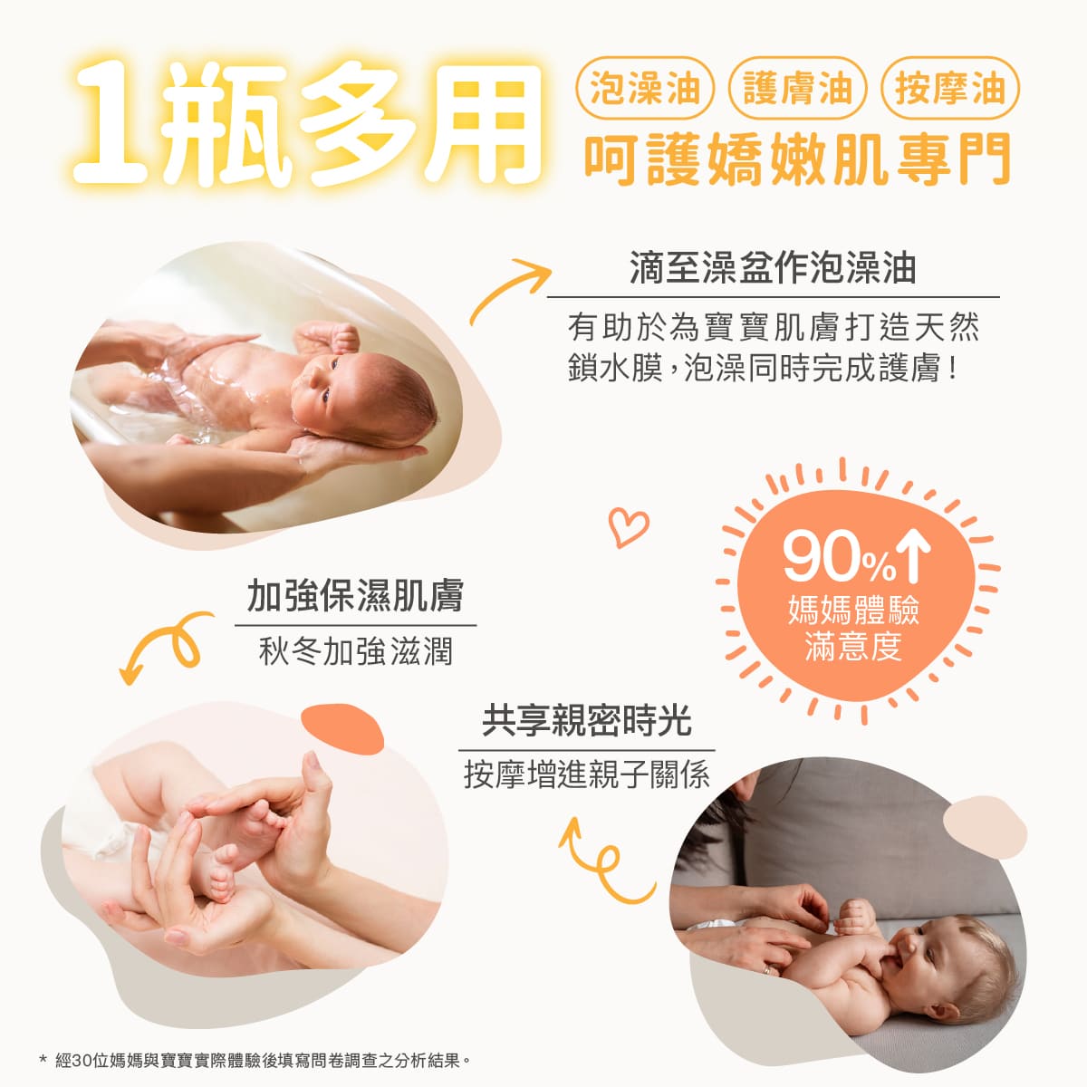 2026_03_Derma Baby_沐浴按摩油_工作區域 3.jpg