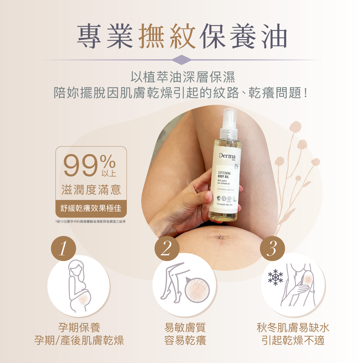 202604_Eco_撫紋油_工作區域 2.jpg