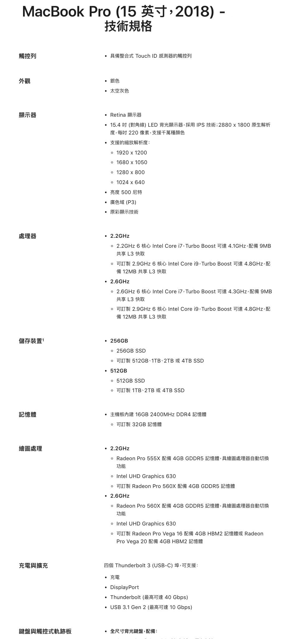 探索MacBook Pro 15吋 2018年款 A1990，一款專為專業人士打造的高效能筆記型電腦。配備2.2GHz六核Intel Core i7處理器和Turbo Boost至4.1GHz，結合16GB記憶體和256GB SSD，提供極速的處理能力和足夠的存儲空間。創新的Touch Bar提升了用戶體驗，使常用命令更加便捷。Radeon Pro 555X圖形卡和驚艷的Retina顯示屏，使其成為圖形設計師和視頻編輯者的理想選擇。MacBook Pro 15吋2018年款是追求極致性能和專業可靠性的用戶的首選。