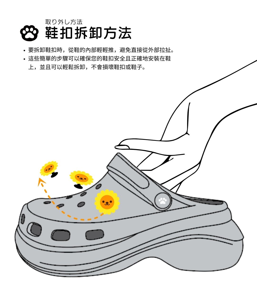 洞洞鞋鞋扣移除