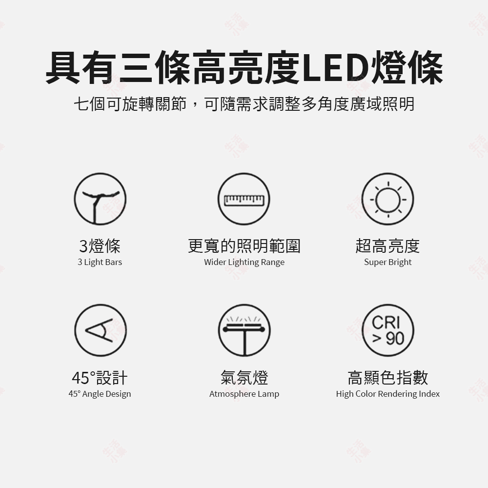 FDDL03 WINGS LED護眼檯燈3
