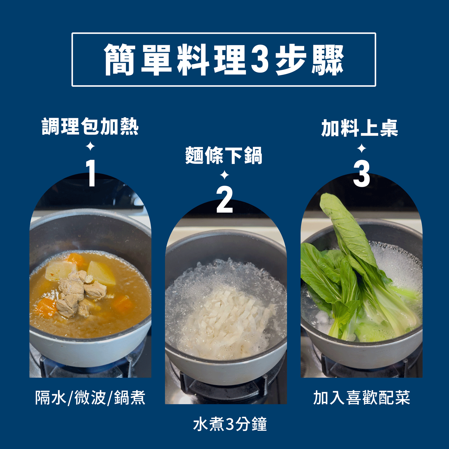 幾點回家-紅燒豬肉麵-方圖-4.gif