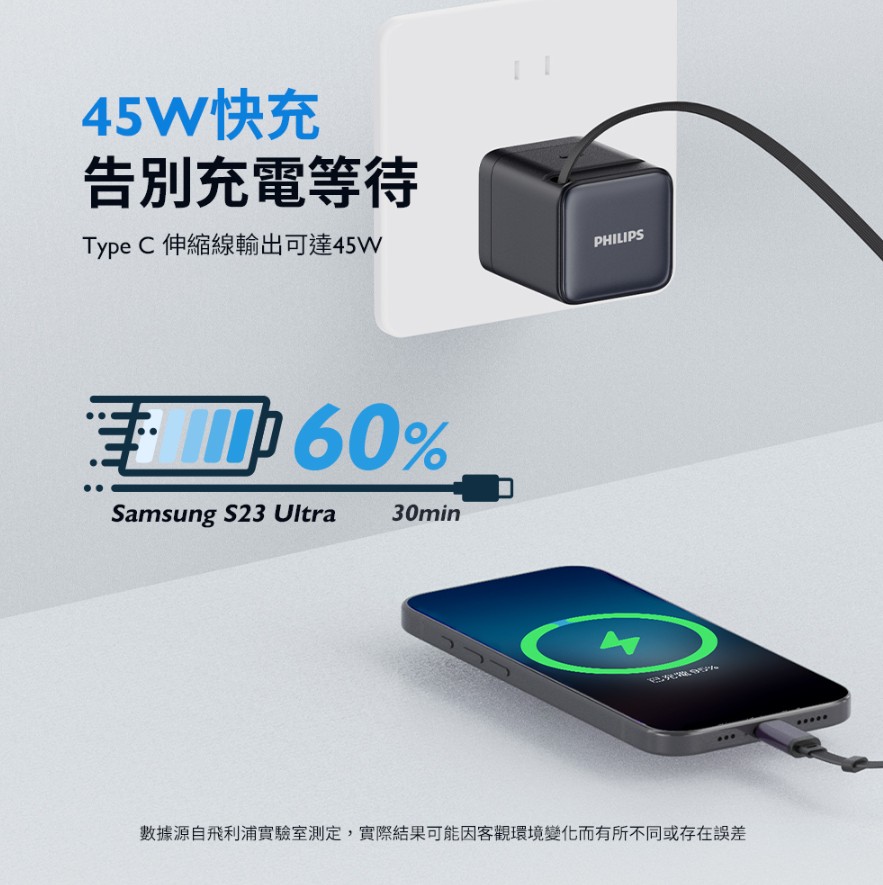 PHILIPS 黑金剛 45W 伸縮線電源供應器 DLP6346C 5