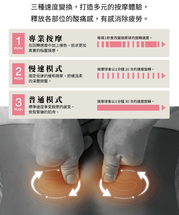 日本 ATEX|LOURDES MINI 3D彈力按摩枕 AX-HCL3185