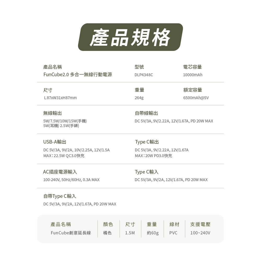 【PHILIPS飛利浦】買大送小超值組 FunCube 2.0 多合一磁吸行動電源DLP4348C-E + 口袋行動電源TypeC/Lightning (不含萬國轉接頭)14