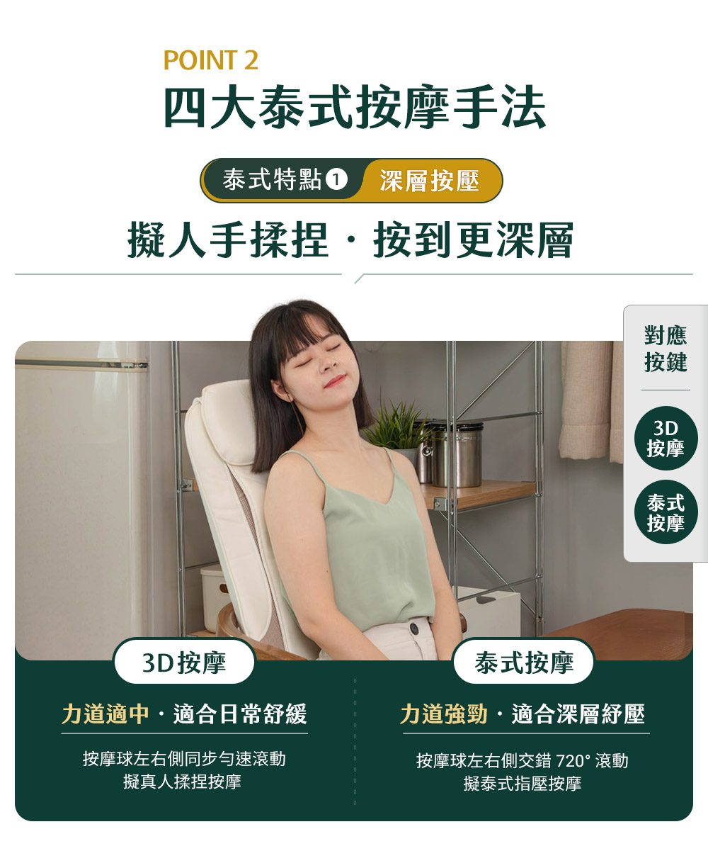 快閃優惠|【3ZeBra 泰皇墊|4D泰式按摩椅墊】7