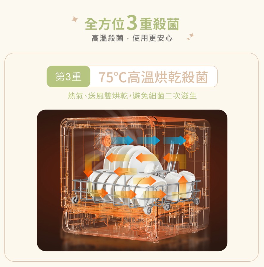 限時首推優惠| DIKE HKE700 全自動臭氧烘乾洗碗機9