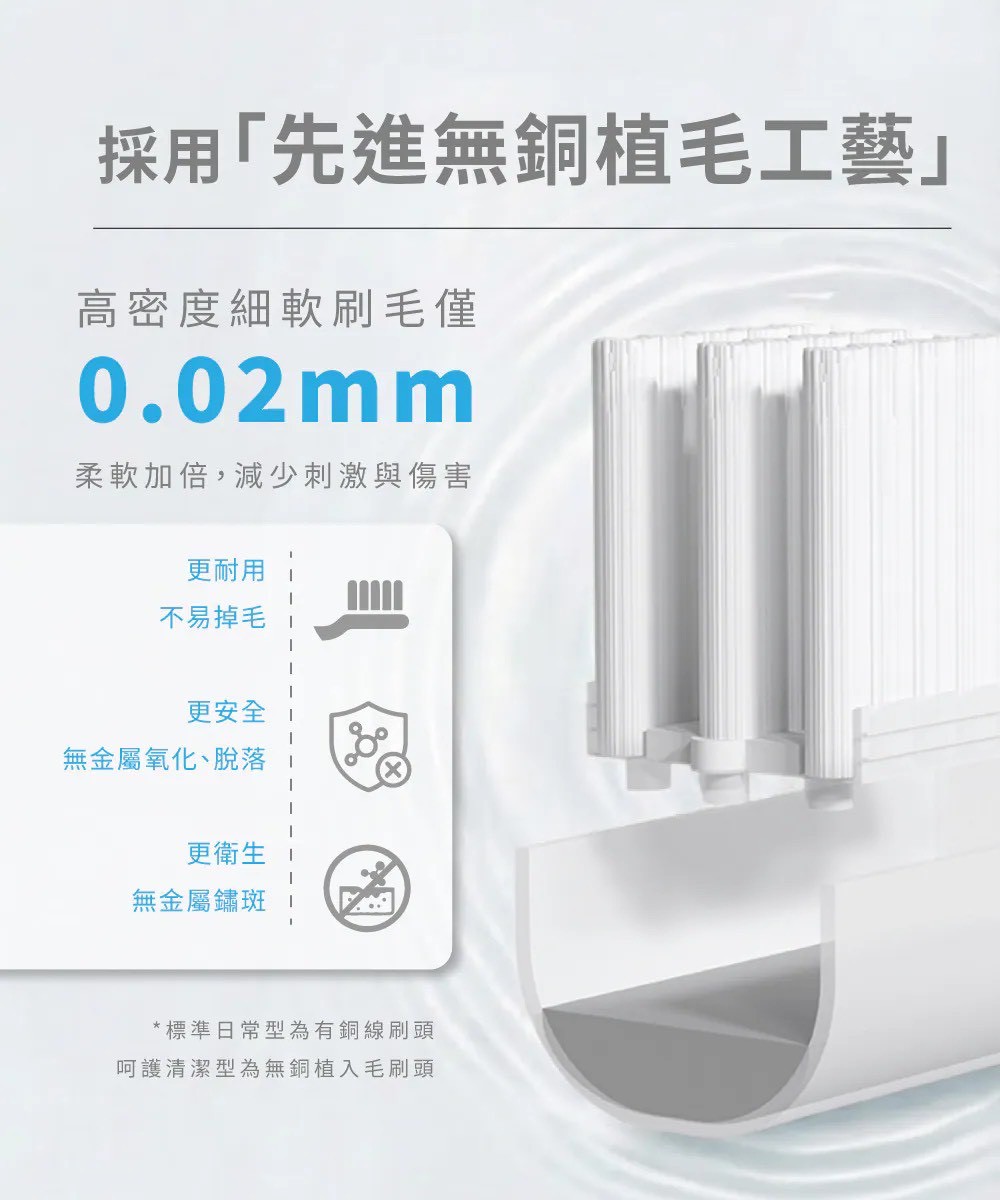 【Roommi】智慧Pro掃震電動牙刷8