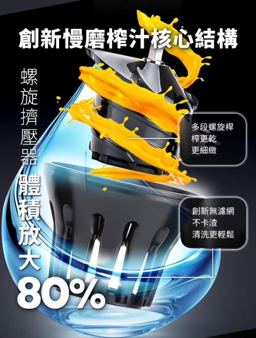 【BOSO】 鮮萃纖Max 超大口徑冷壓慢磨果汁機旗艦款3