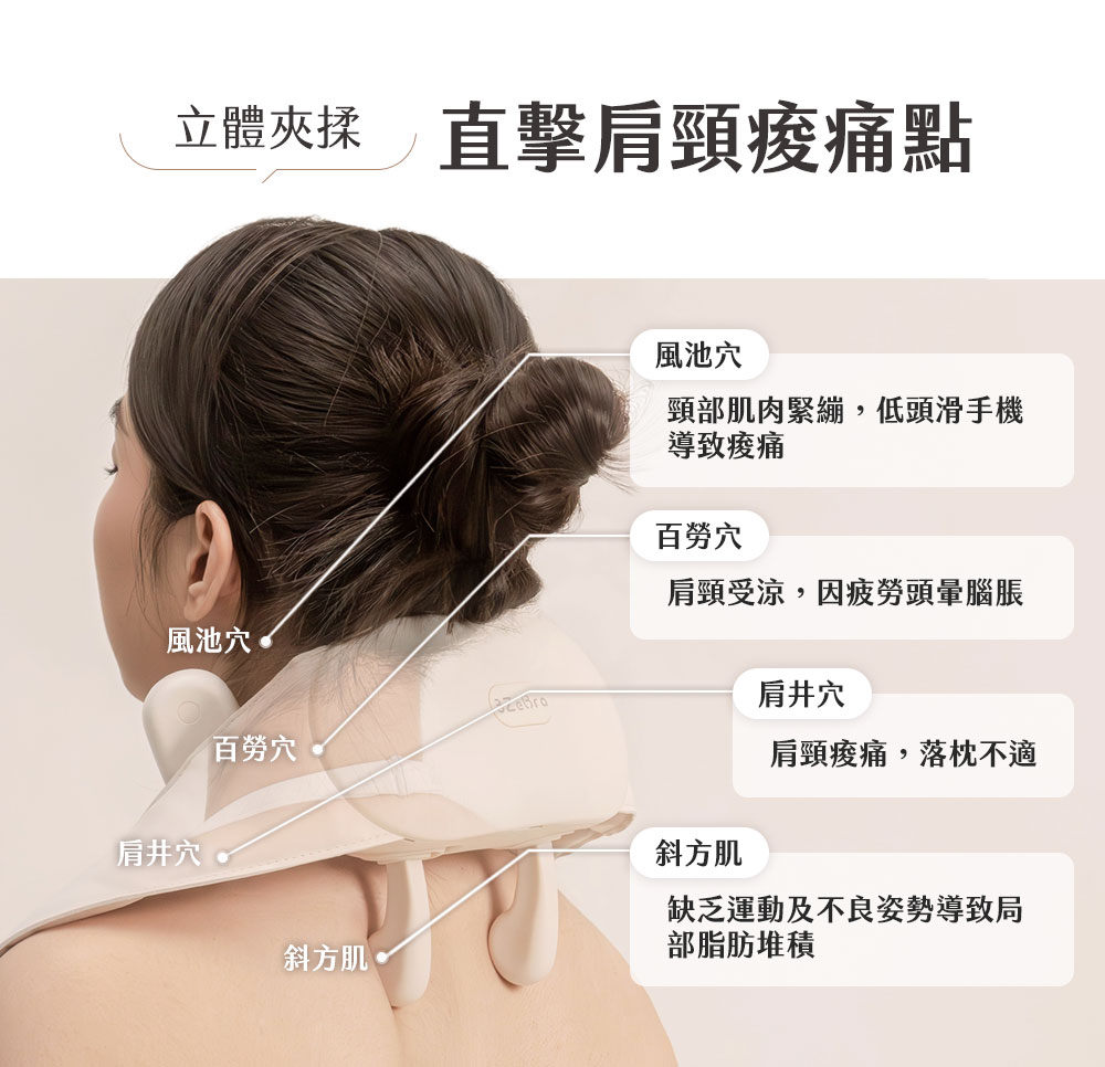 【3ZeBra】好肩力 Pro|斜方肌肩頸按摩器8