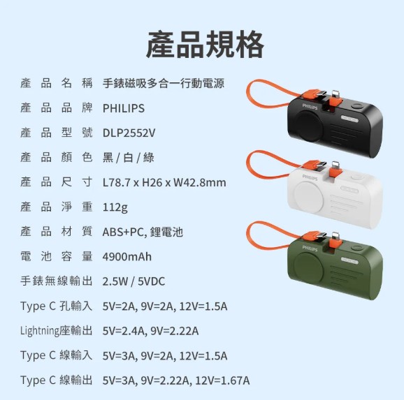 【PHILIPS 買大送小 6選1 優惠組】 (大)萬用十合一行動電源 粉紫漸變 DLP4347CM-E 🎁 此組合不含【萬國轉接頭組】19