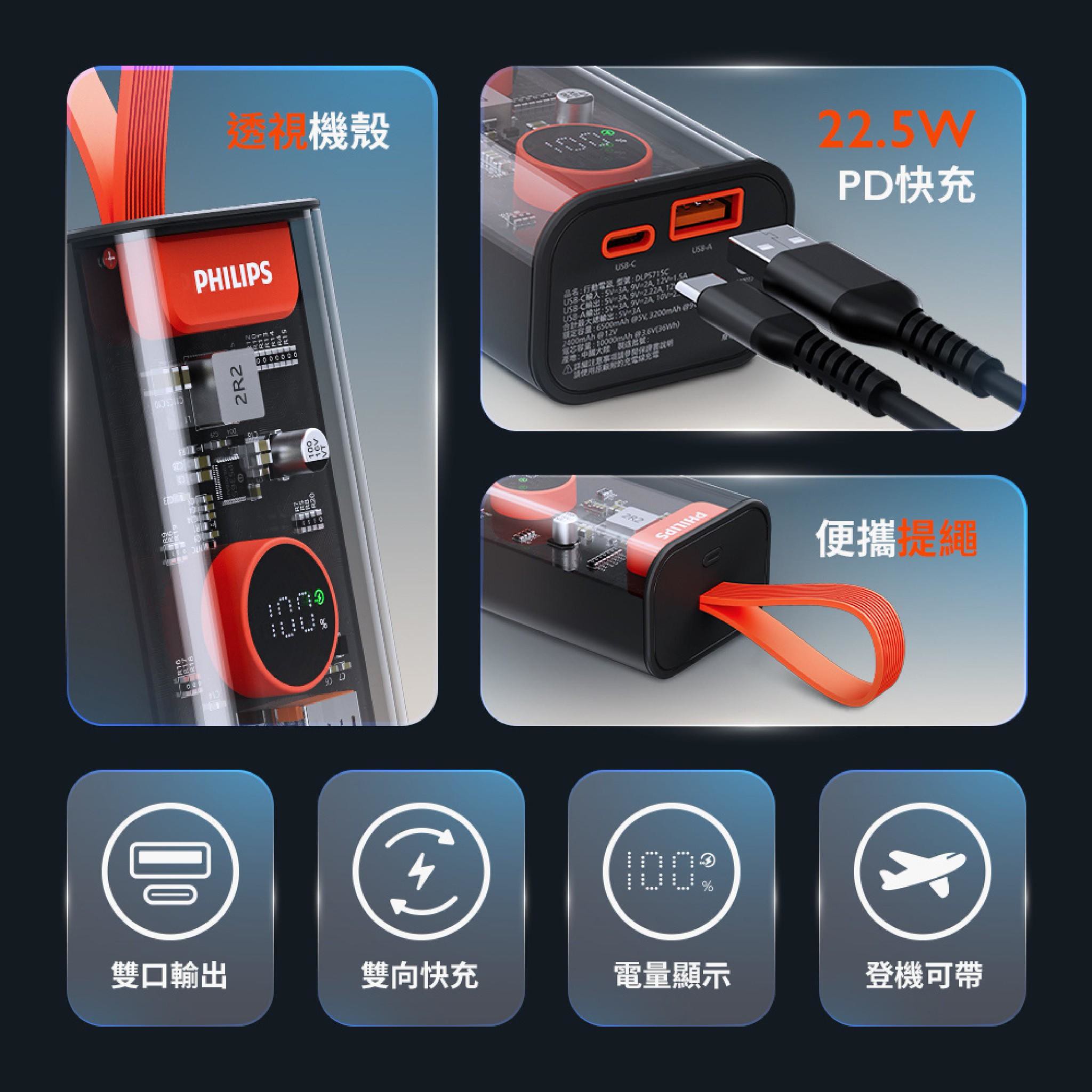 【PHILIPS飛利浦 粉紫漸變新色 1+1 優惠組】 📌 行動電源透明款 DLP5715CM + 不打結磁吸收納線150cm DLC4588CM8