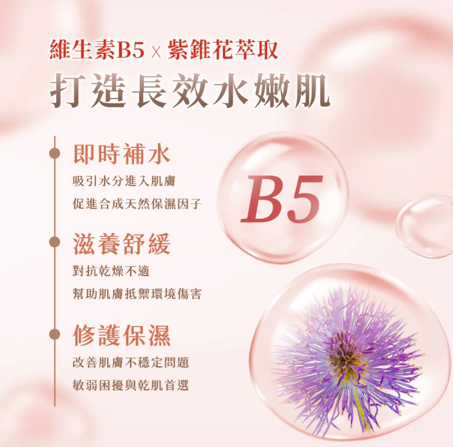 PSK × 悠活原力|益菌雙星組 益菌B5修護舒緩身體乳+淨膚益菌保濕沐浴乳18