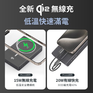 【PHILIPS QI2.0】10000mAh 磁吸無線快充行動電源 DLP2719Q7