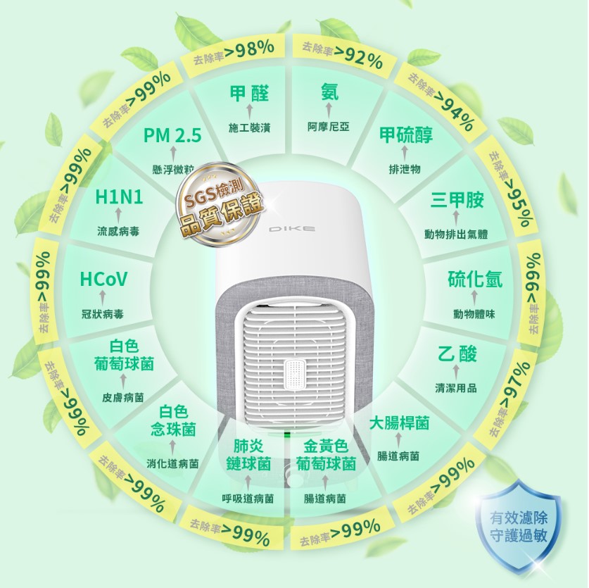 【DIKE】寵愛抗敏清淨機-桌上型 HCF6008