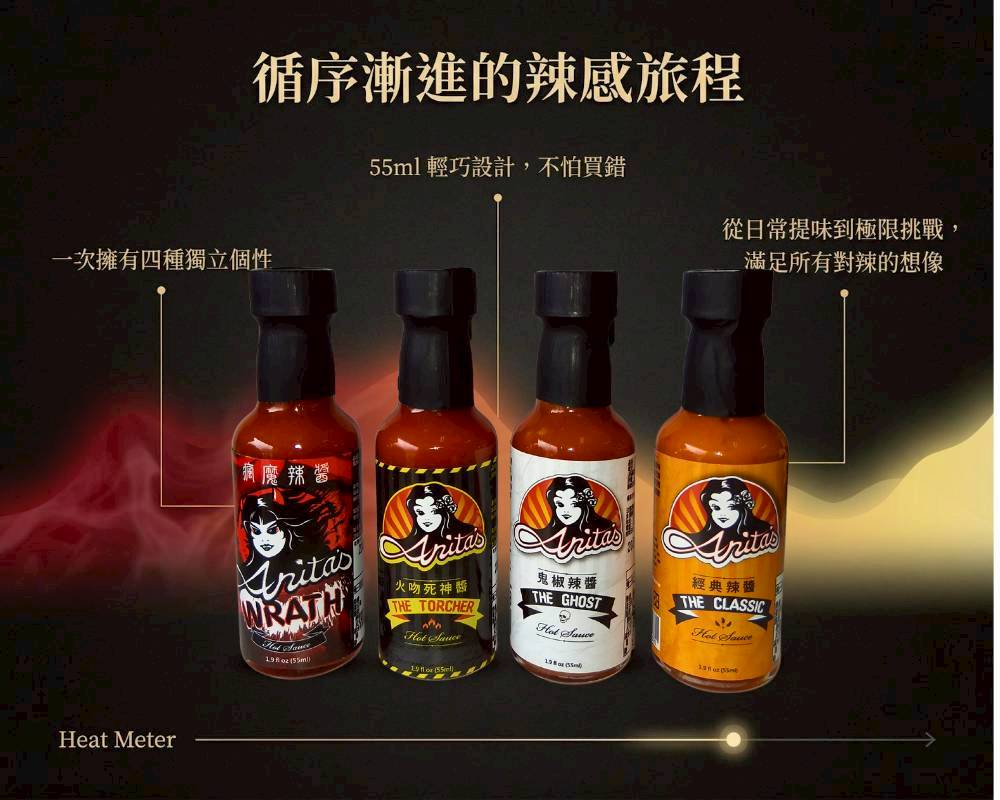 星級美食大獎【Anita's 】迷你辣醬禮盒11