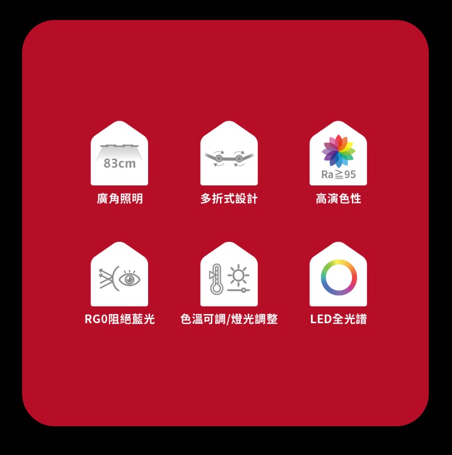 【DIKE】追光者全光譜三折鷗翼護眼檯燈 HSL200 (桌夾、底座兩用/防眩光/色溫調節)2