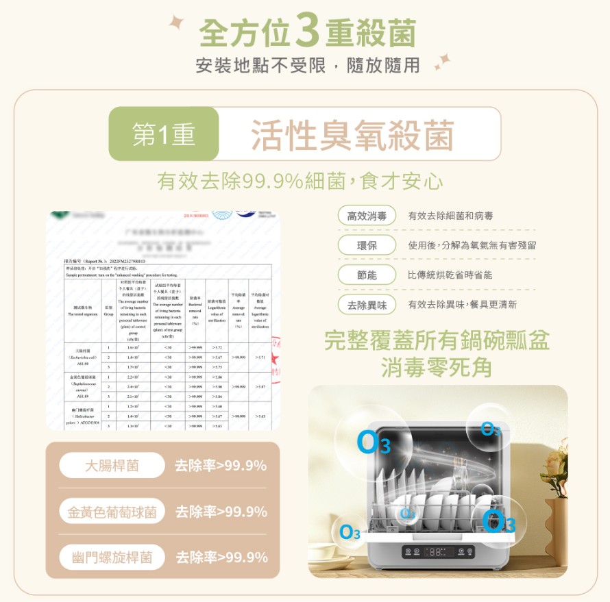 限時首推優惠| DIKE HKE700 全自動臭氧烘乾洗碗機7