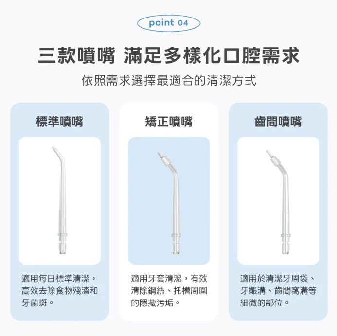 G-PLUS EW-AP007|GP大白鯨 口腔健康沖牙機6