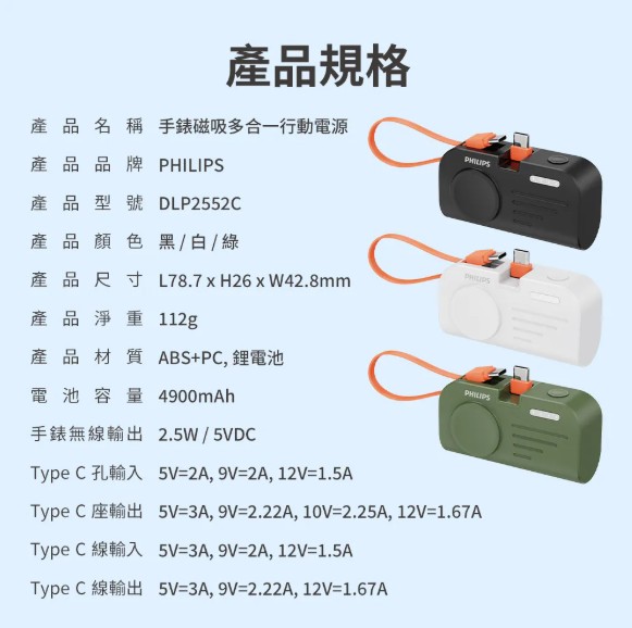 【PHILIPS 買大送小 6選1 優惠組】 (大)萬用十合一行動電源 粉紫漸變 DLP4347CM-E 🎁 此組合不含【萬國轉接頭組】18